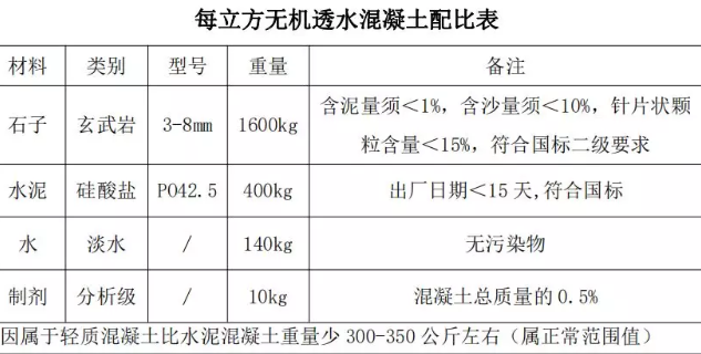 質(zhì)量是安全的基礎(chǔ)(圖6)